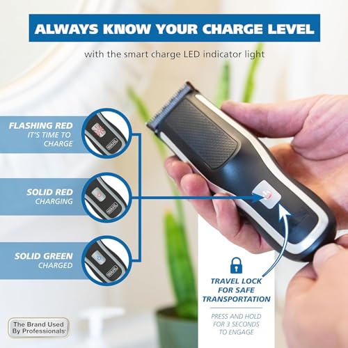 Wahl Clipper Self-Haircut Pro Lithium Ion Cordless Hair Clippers, Easy to Use Self Haircutting Kit Designed for DIY Haircuts ? Model 3026122