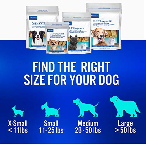 Virbac C.E.T. Enzymatic Oral Hygiene Chews for Dogs Beef 8.5 ounces