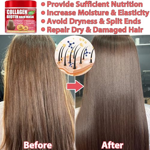 Purple Hair Mask & Collagen Keratin Treatment Set for Blonde Hair