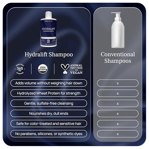 Hydralift Volumizing Shampoo for Thinning Hair – For Women & Men