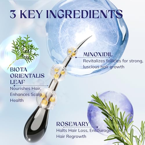 5% Minoxidil Hair Growth Serum for Men & Women - 2-Pack