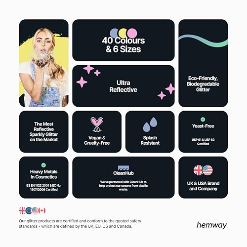 Hemway Biodegradable Glitter 100g Silver Holographic Eco-Friendly