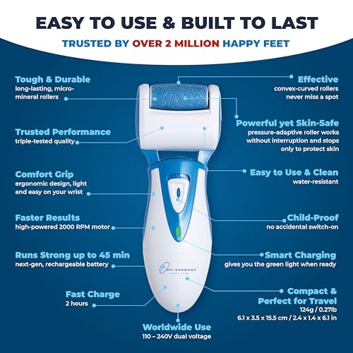 Rechargeable Electric Foot Callus Remover with Spa-Quality Pedicure Tools