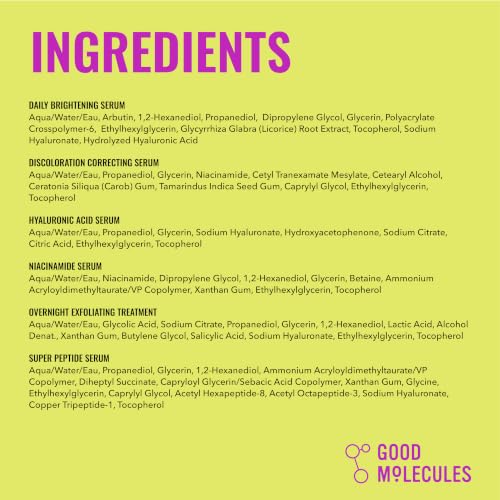 Good Molecules Super Serums Discovery Set – 6 Mini Serums