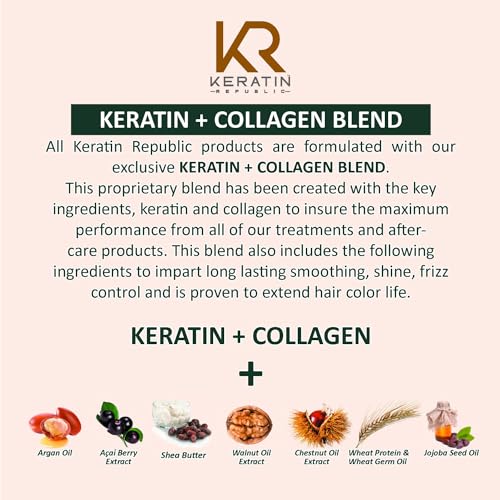 Keratin Republic Keratin + Collagen Hydrating Mask 8 OZ