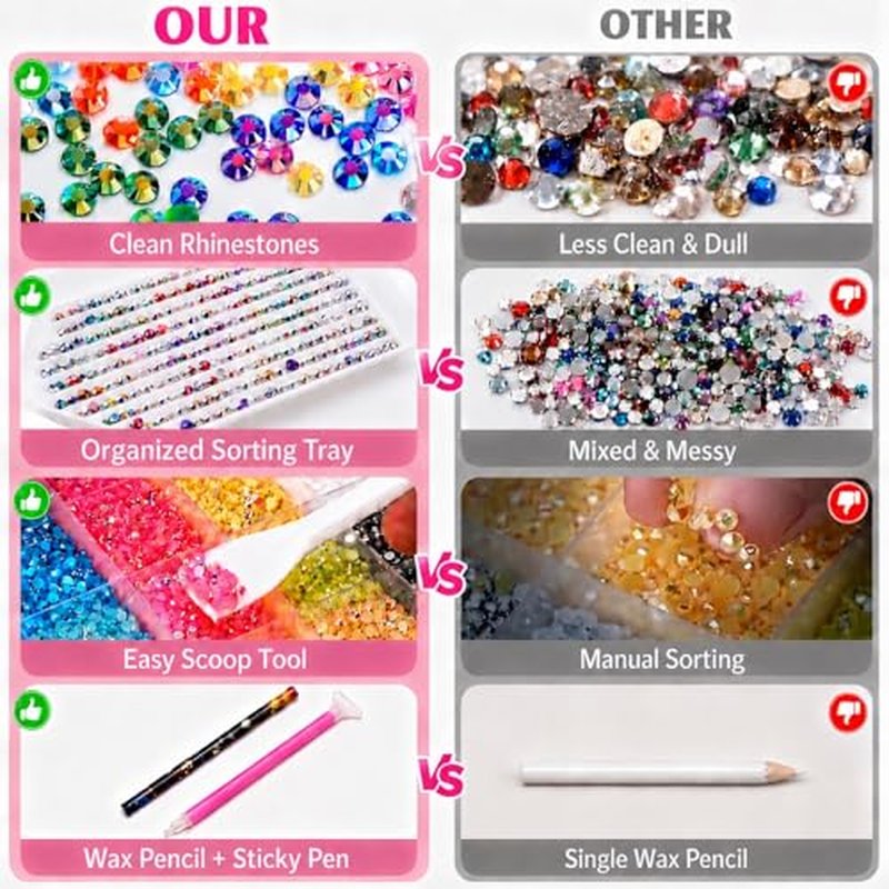 TGAHY 48000 Pcs Rhinestone Kit - 48 Colors 3mm Flatback Gems