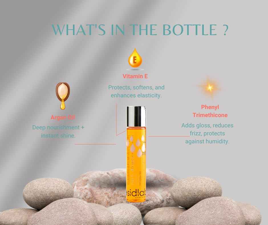 Sidlab Haircouture Rain Drops Argan Oil Treatment – Professional Hair Serum for Shine, Strength & Hydration – Paraben & Sulfate-Free (2OZ)