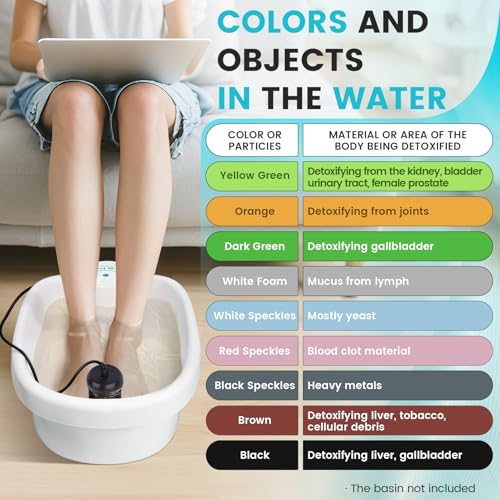 Portable Ionic Foot Detox Machine for Relaxation & Purification