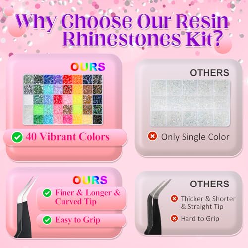 Complete Bedazzling Kit with 50000 Rhinestones & Glue Set