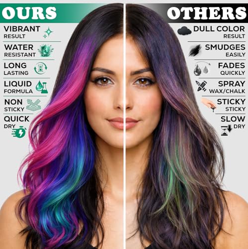 Green Washable Hair Color Marker – Water-Resistant Chalk