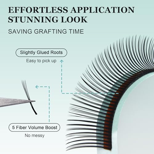 5D Flower Premade Lash Extensions 8-15mm D Curl