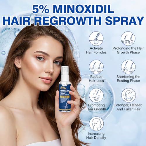 5% Minoxidil Spray for Women Hair Growth - 3 Pack