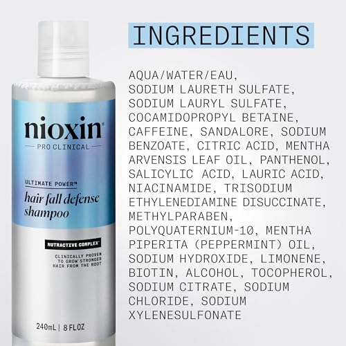 Nioxin Hair Fall Defense Shampoo - Reduce Hair Loss & Stimulate Growth