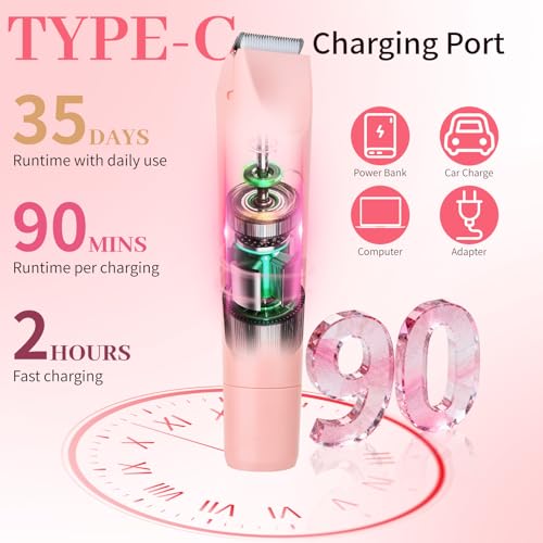 2-in-1 Electric Shaver & Bikini Trimmer with LED Display for Women & Men£¬IPX7 Waterproof Wet/Dry Electric Razor with Dual Head, Rechargeable Painless Body & Facial Hair Remover (Pink)