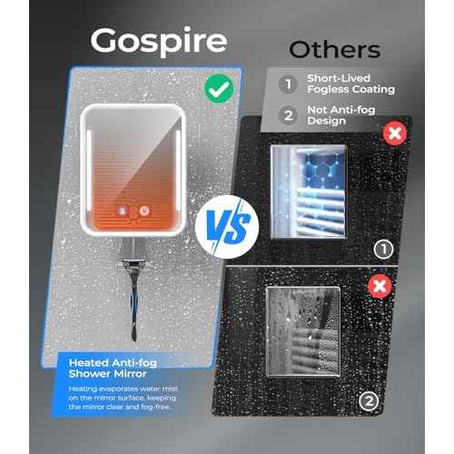 Gospire Heated Shower Mirror Fogless for Shaving with Light, 5000mAh Rechargeable Battery, Detachable Suction Cup and Razor Holder for Wall, NO-Drilling, Removable, Waterproof for Bathroom - White