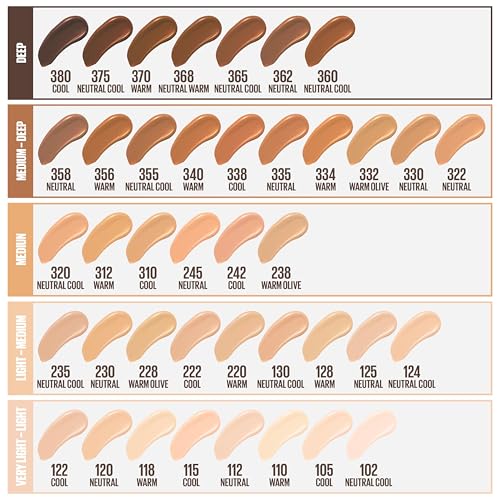 Maybelline Fit Me Matte + Poreless Liquid Foundation Natural Beige 1 Fl Oz