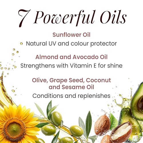Aloxxi Botanic Oil for Hair & Skin - Deep Conditioning Oil 10.1 Fl Oz