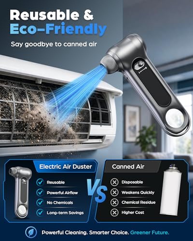 150000RPM Cordless Air Duster with LED Light & Nozzles
