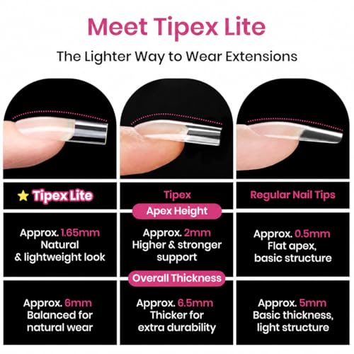 Beetles Tipex Lite Instant Apex Nail Tips, 256pcs, 16 Sizes
