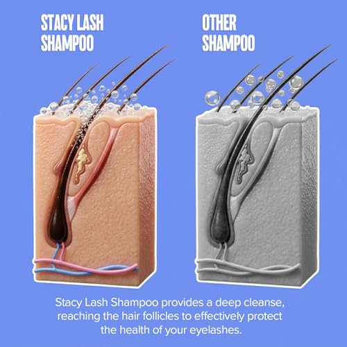 Stacy Lash Eyelash Extension Shampoo & Brush - 50ml Foaming Cleanser