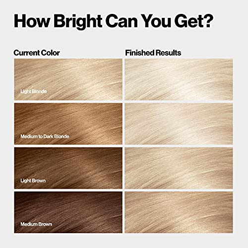 Revlon Color Effects Platinum Hair Dye Kit, Ammonia Free