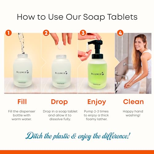 Blumix Foaming Hand Soap Tablet Refill - 6 Pack - Eco-Friendly, Gentle Cleansing Foaming Tablets, Zero Waste Cleaning, Effective Cleaning, Just-Add-Water (Sweet Orange)