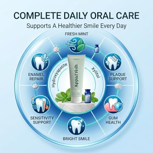 Hydroxyapatite Fluoride-Free Toothpaste for Enamel Repair & Sensitive Teeth – Appafresh 4oz