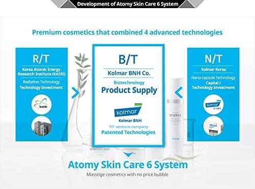 Atomy BB Cream - Skin Moisturizer for Face [Set of 2]