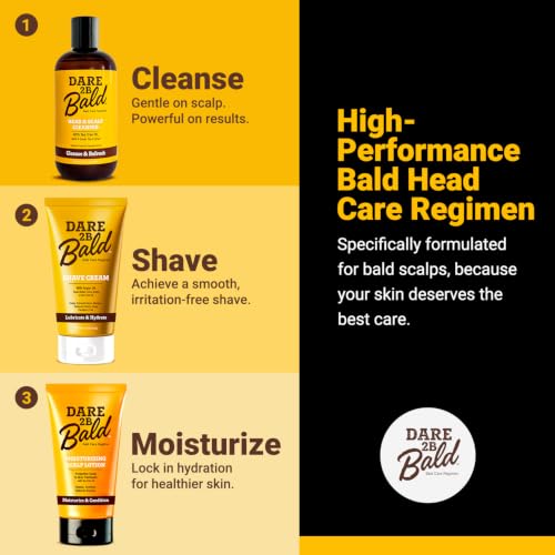 Bald Head Cleanser & Exfoliator | Tea Tree Oil & Mint