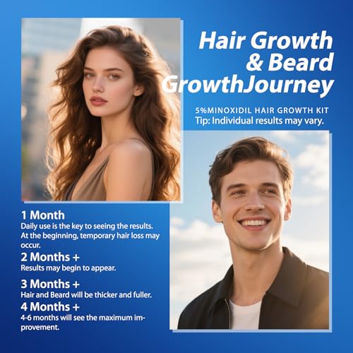 5% Minoxidil Hair Growth Spray for Men & Women 60ml