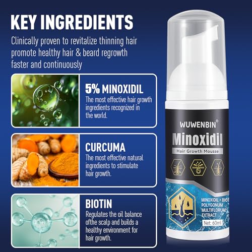 5% Minoxidil Hair Growth Liquid for Men & Women - 2 Pack