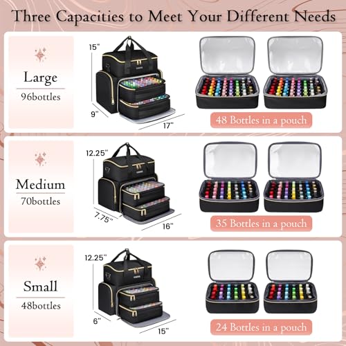 YOREPEK Black Nail Polish Organizer Bag Holds 48 Bottles with UV Lamp Compartment - Travel & Storage Case
