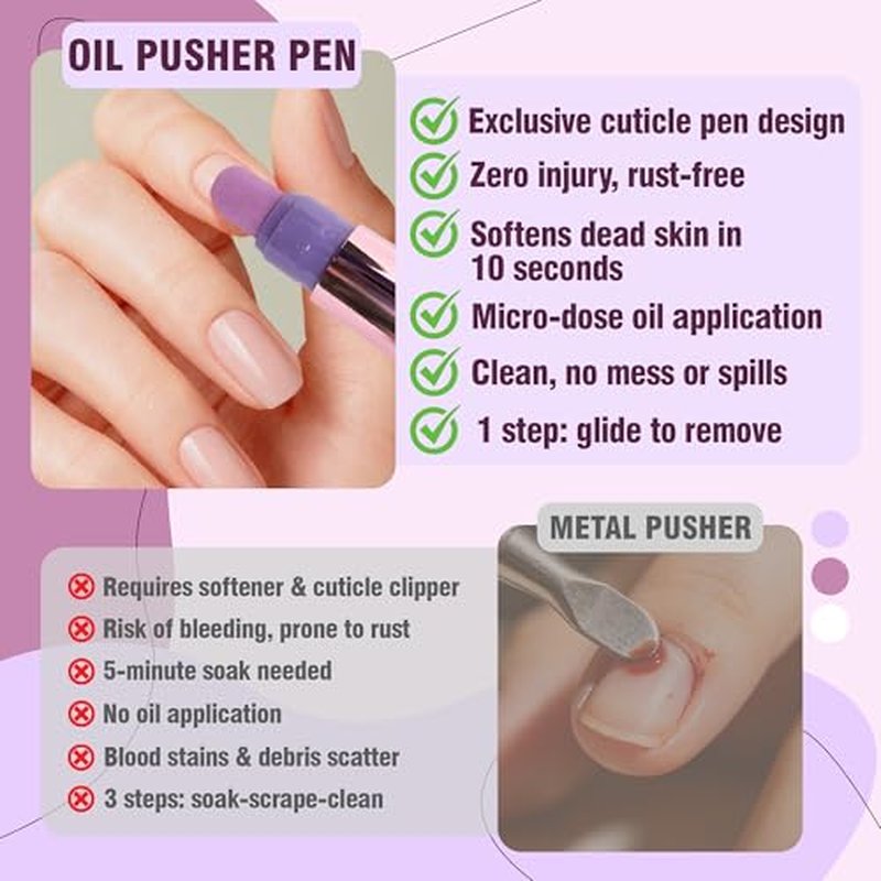 2-in-1 Cuticle Oil Pusher Pen with Ceramic Tip for Nail Care