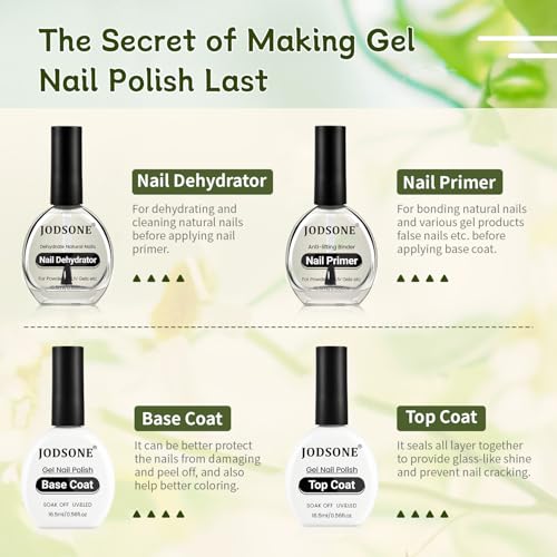 JODSONE 4-Piece Nail Prep Set: Base Coat, Top Coat, Primer & Dehydrator 16.5ml