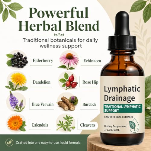 Lymphatic Drainage Drops – Alcohol-Free, Vegan Liquid