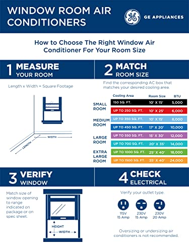 GE Window Air Conditioner 5000 BTU, Black, Efficient Cooling for Smaller Areas Like Bedrooms and Guest Rooms, 5K BTU Window AC Unit with Easy Install Kit