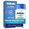 Gillette Clinical Antiperspirant Deodorant for Men, 100HR Sweat Protection