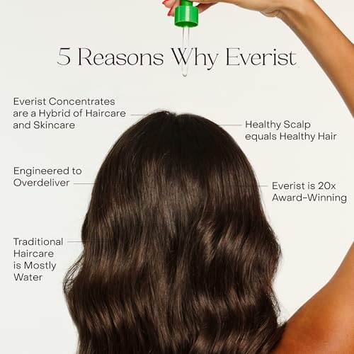 Everist EverBoost Multi-Peptide Scalp Serum ? 60ml