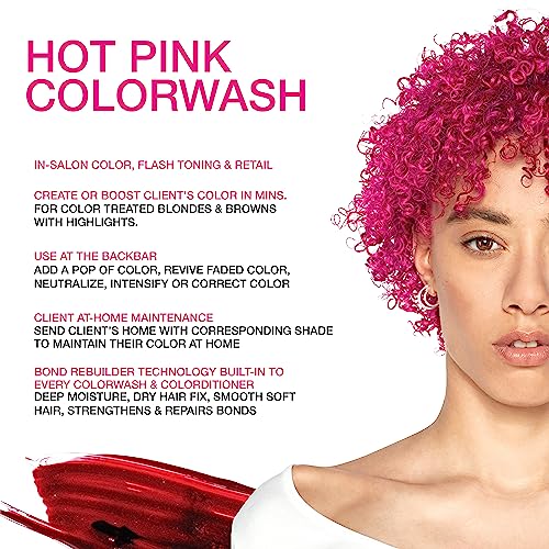 Celeb Luxury Colorwash Color Depositing Shampoo