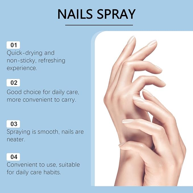 Fast-Drying Nail Care & Cuticle Moisturizer Spray - 30ml