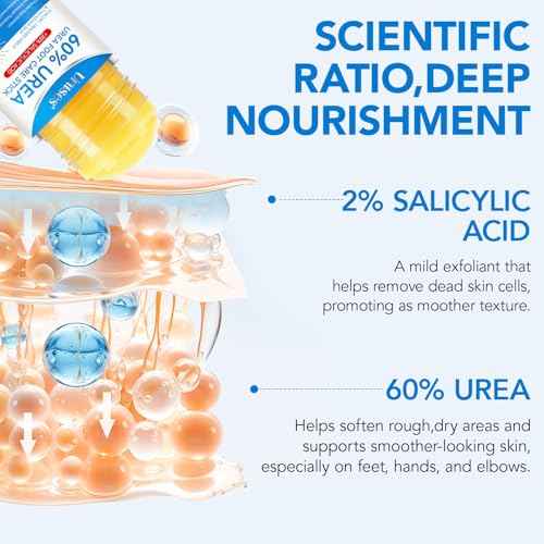 2Pack Urea Cream 60% plus Salicylic Acid 2% Urea Foot Care Stick,Foot Cream for Foot Callus Remover, Feet Moisturizer Stick for Dry Cracked Heels, Hands, Knees,Hydrating Heel Balm, Easy To Use