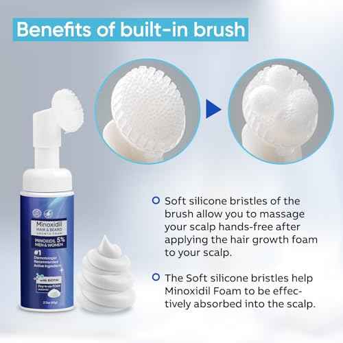 5% Minoxidil Foam for Men and Women, Minoxidil for Men Foam for Hair and Beard, Minoxidil for Women Hair Growth (12 Ounce)