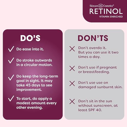 LIVAURA Retinol Anti-Aging Cleansing Towelettes ? All-in-One Cleanser, Toner & Makeup Remover in a Convenient Pre-Moistened Wipe ? On-The-Go Exfoliating, Toning & Hydrating Leaves Skin Clean
