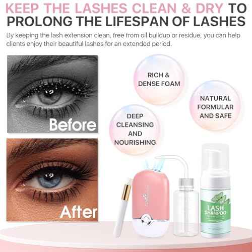 Lash Extension kit for Beginners, Eyelash Extension Kit with Mannequin Head, Lash Starter Kit with Everything Eyelash Glue USB Fan Cosmetology Esthetician Supplies for Practice Training
