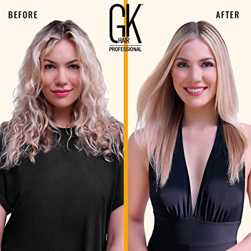 GK HAIR Keratin Treatment Kit 300ml | Smoothing & Frizz Control