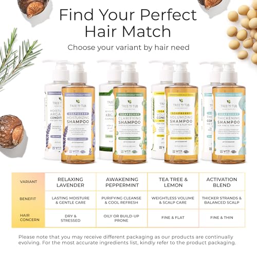 Biotin Shampoo and Conditioner Set for Fine Hair - Gentle, Sulfate-Free, with Vegan Collagen & Argan Oil