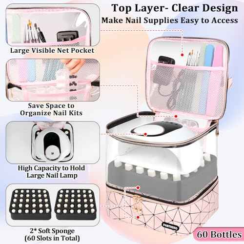 Clear Nail Polish Organizer Holds 60 Bottles (15ml/0.5fl.oz)& Nail Lamp, Double Layer Nail Supplies Organizer Case Transplant, PU Leather Nail kit Storage Bag for Manicure Tools (Pink)