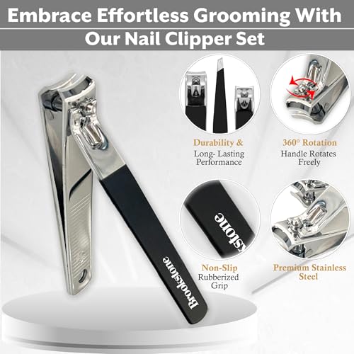 Premium Stainless Steel Nail Clippers Set with Non-Slip Grip
