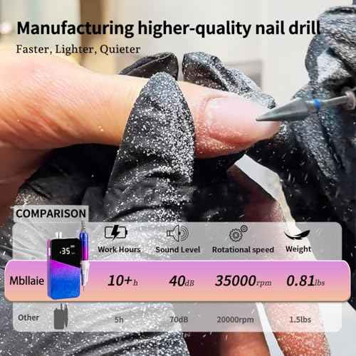 Nail Drill Portable Electric Nail File 35000RPM Electric Nail Drill Cordless Professional with Bits for Acrylic Gel Nails Nail E-File Machine Manicure Polishing for Salon Home (Snowflake Blue)
