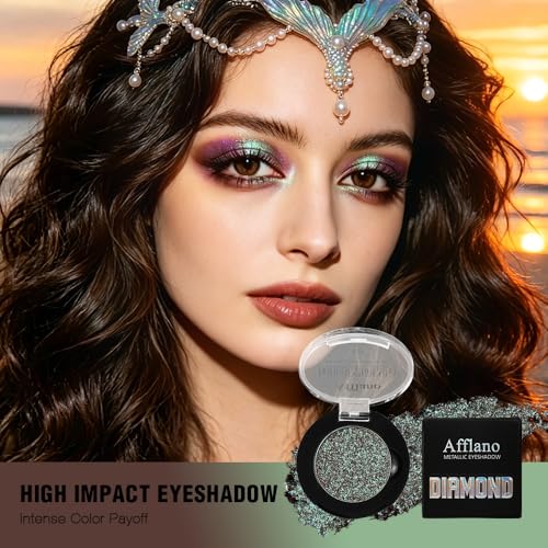 Chameleon Duochrome Eyeshadow - Plum to Mint Holographic Shimmer